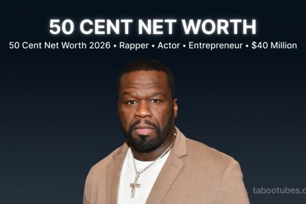 50 Cent Net Worth